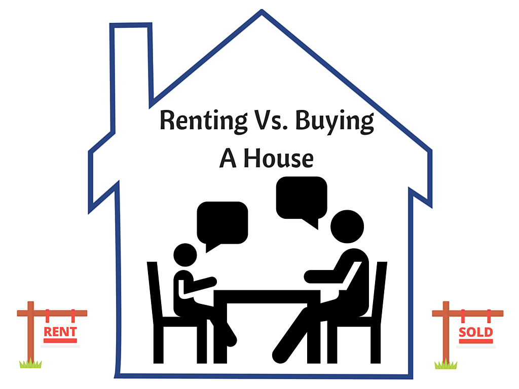 Renting Vs. Buying A House: Which is Right For You?