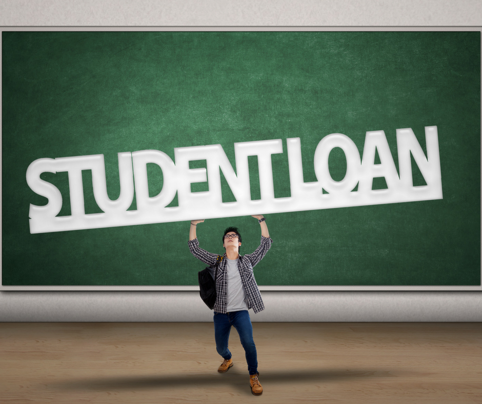 Can You Pay Off Student Loans Early Without Interest